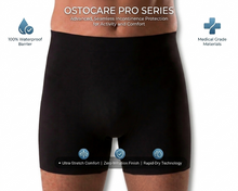 Upload image to the gallery viewer, Men's Incontinence Swimwear