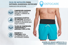 Load image in gallery viewer, Ostomy Swim Wrap - Black