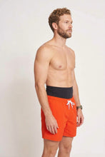 Load image in gallery viewer, Ostomy Swim Wrap - Black