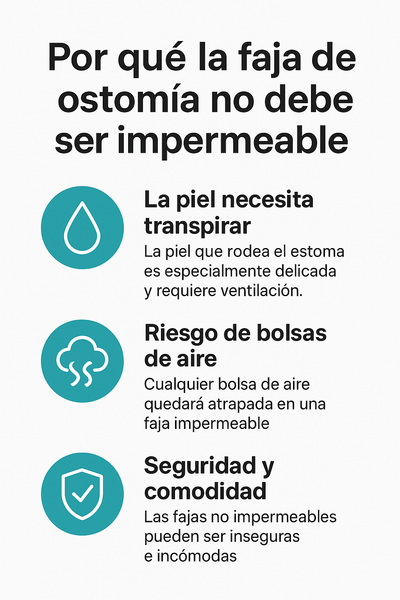Por qué la faja de ostomía no debe ser impermeable: guía práctica para pacientes ostomizados